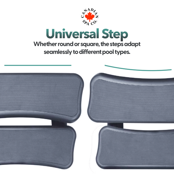Classic Universal Black Spa Steps 28in (Fits both round and square spas)