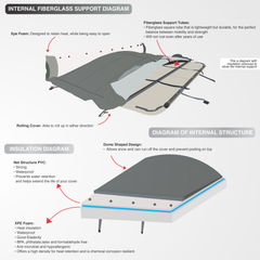 Rolling Spa Cover - St Lawrence 20ft - Brown